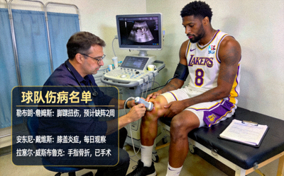 NBA球队球员伤病名单及医疗检查现场图